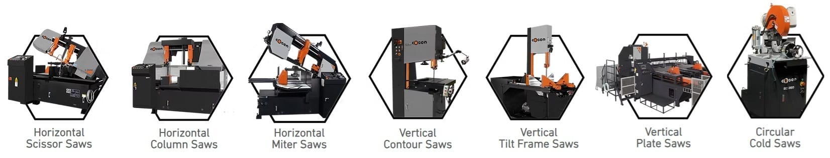 Band saw categories