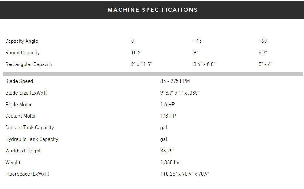 C-300MNC FABRICATION PRODUCTION BAND SAWS