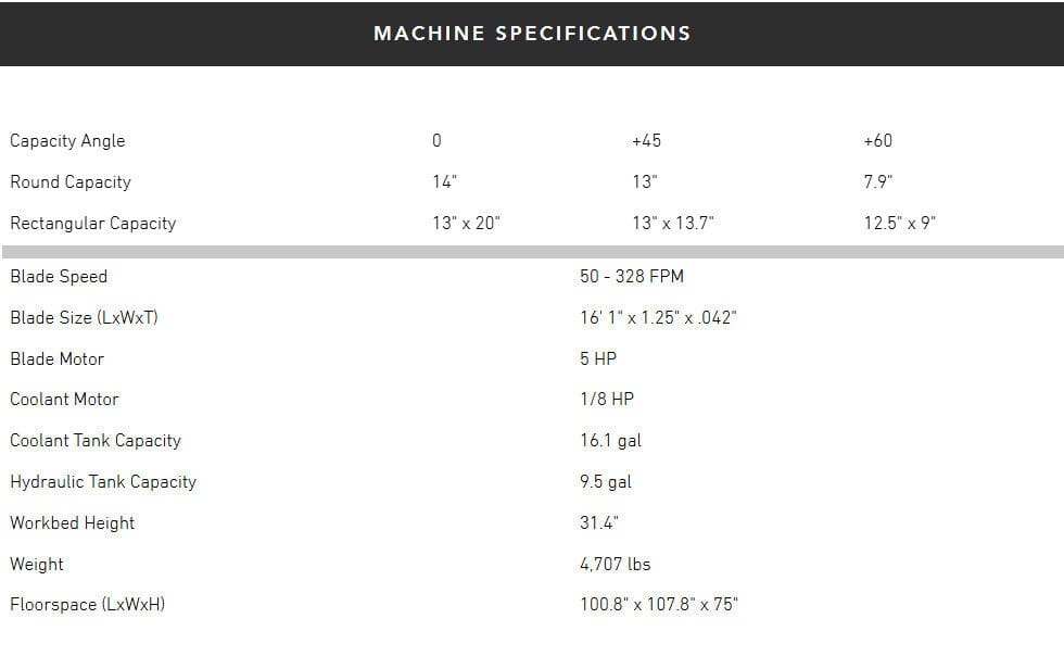 NC-510MG FABRICATION PRODUCTION BAND SAWS