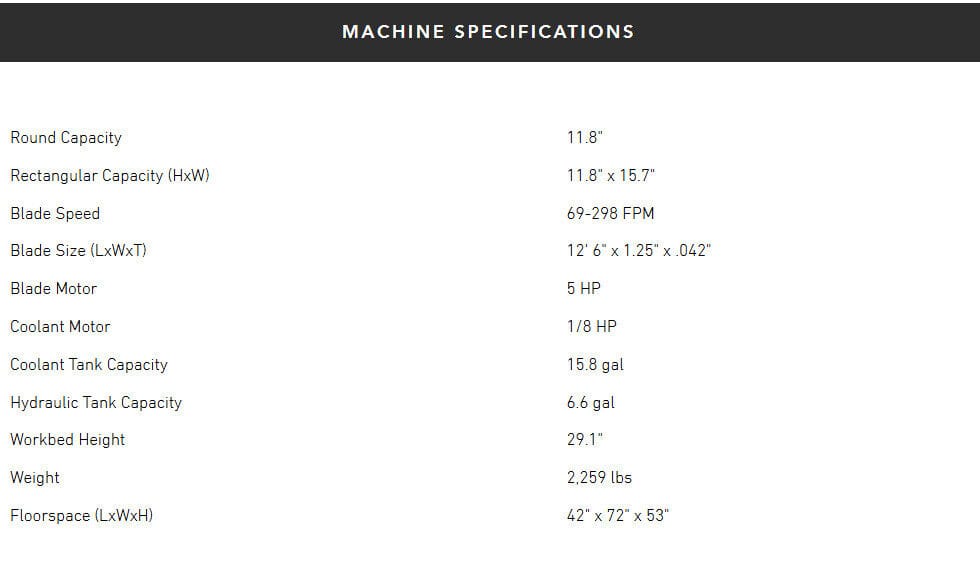 SH-4030 SEMI-AUTOMATIC BAND SAWS