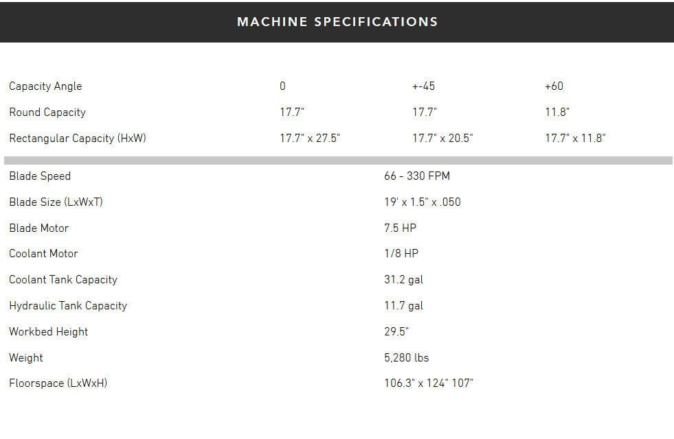 SH-700DM FABRICATION PRODUCTION BAND SAW